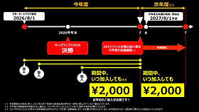 M-1グランプリのオフィシャルファンクラブ『M-1サポーターズクラブ』